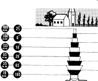 pentax Guide