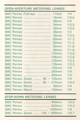 Pentax KM camera