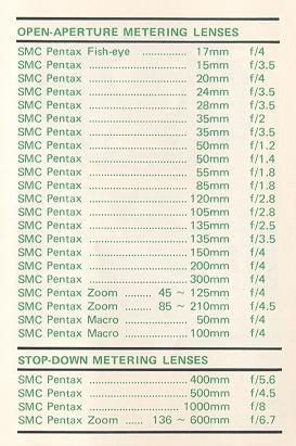 Pentax KM camera