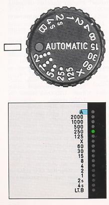 Pentax LX camera manual
