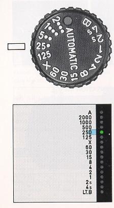 Pentax LX camera manual