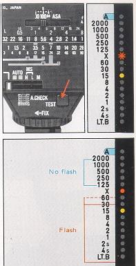 Pentax LX camera manual