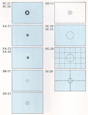 Pentax LX camera manual
