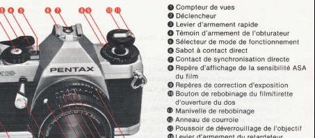 Pentax MG Mode D'emploi camera