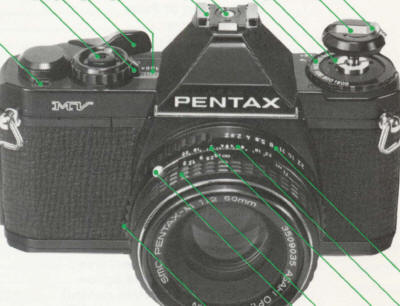 Pentax MV camera