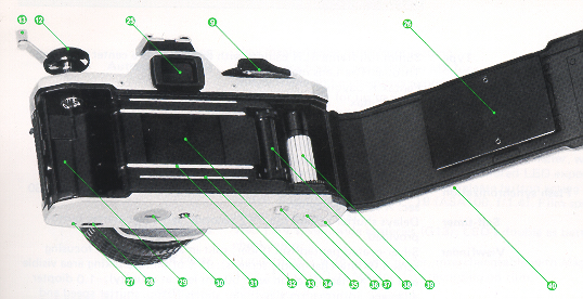 pentax mx light meter