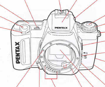 Pentax MZ camera