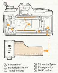 PENTAX P30t Bedienungsanleitung