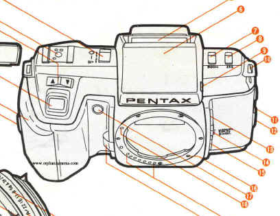 Pentax SFX camera