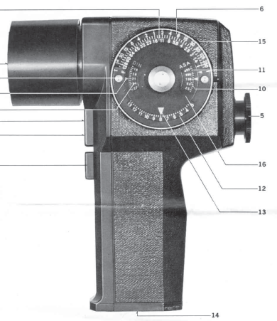 Pentax Spot meter II