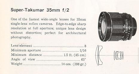 Pentax Spotmatic camera