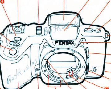 Pentax Z-20 Camera instructions