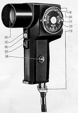 Pentax Spotmeter III