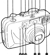 Pentax IQZoom 120 camera