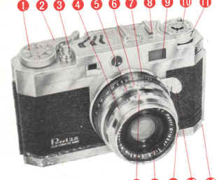 Petri 2.8 camera