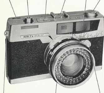Petri 7s camera
