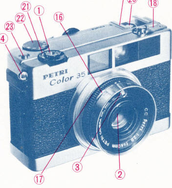 Petri Color 35 camera