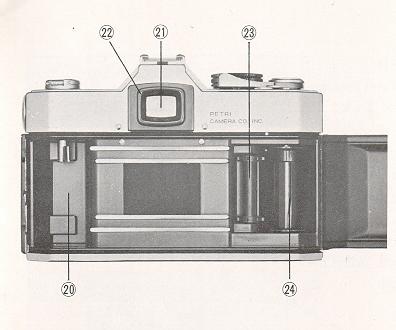 Petri FTee camera