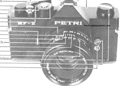 Petri MF-2 camera instructions, Mode D'Emploi