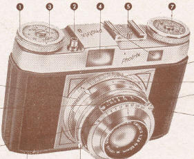 Photrix B camera