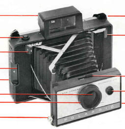 Polaroid 210 camera