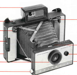 Polaroid 125 camera