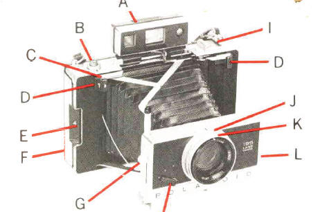 Polaroid 195 Camera