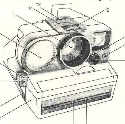 Polaroid SX-70, SX-70 model 3, model 20, Polaroid 110A, polaroid