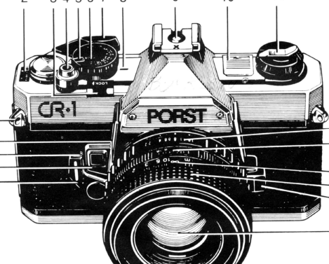 Porst CR-1 Bedienungsanleitung