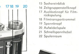 Praktica IV Bedienungsanleitung