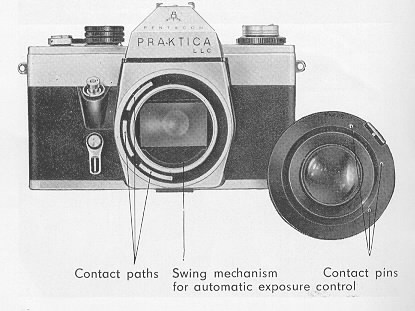 Praktica LLC camera