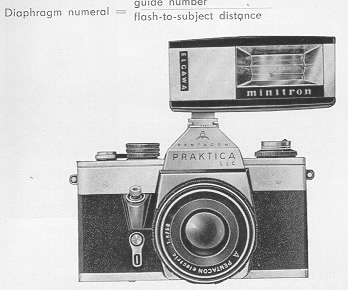 Praktica LLC camera