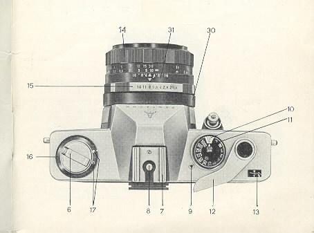 Praktica LLC camera