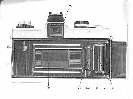 Praktica LLC camera