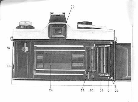 Praktica LLC camera