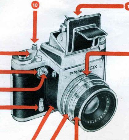 Praktisix camera