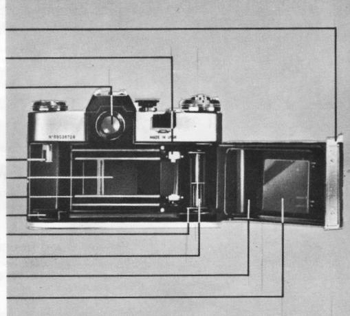 Prinzflex 500