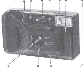 Promaster Cameras