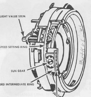 Synchro-Compur 00 - MXV Wide-Reflex repair