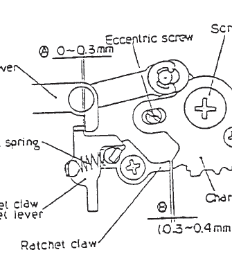 KODAK Parts and Service manual