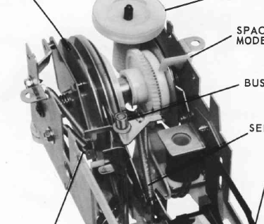 KODAK Parts and Service manual