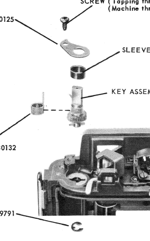 KODAK Parts and Service manual