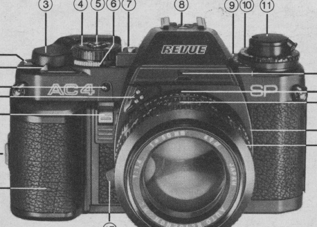 Revue AC4 SP camera