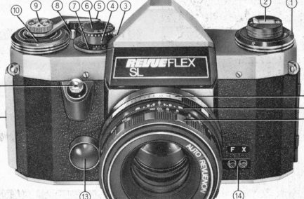 Revueflex SL Bedienungsanleitung
