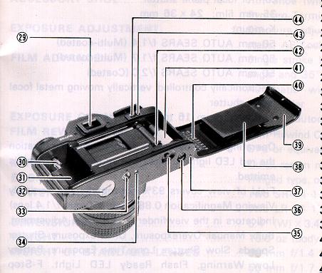 Ricoh KS-2 camera