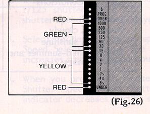 Ricoh KSX-P camera