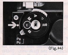 Ricoh KSX-P camera