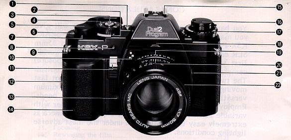 Ricoh KSX-P camera