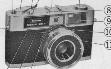 Ricoh 35S camera instructions, Mode D'Emploi