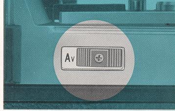 Ricoh TLS 401 camera